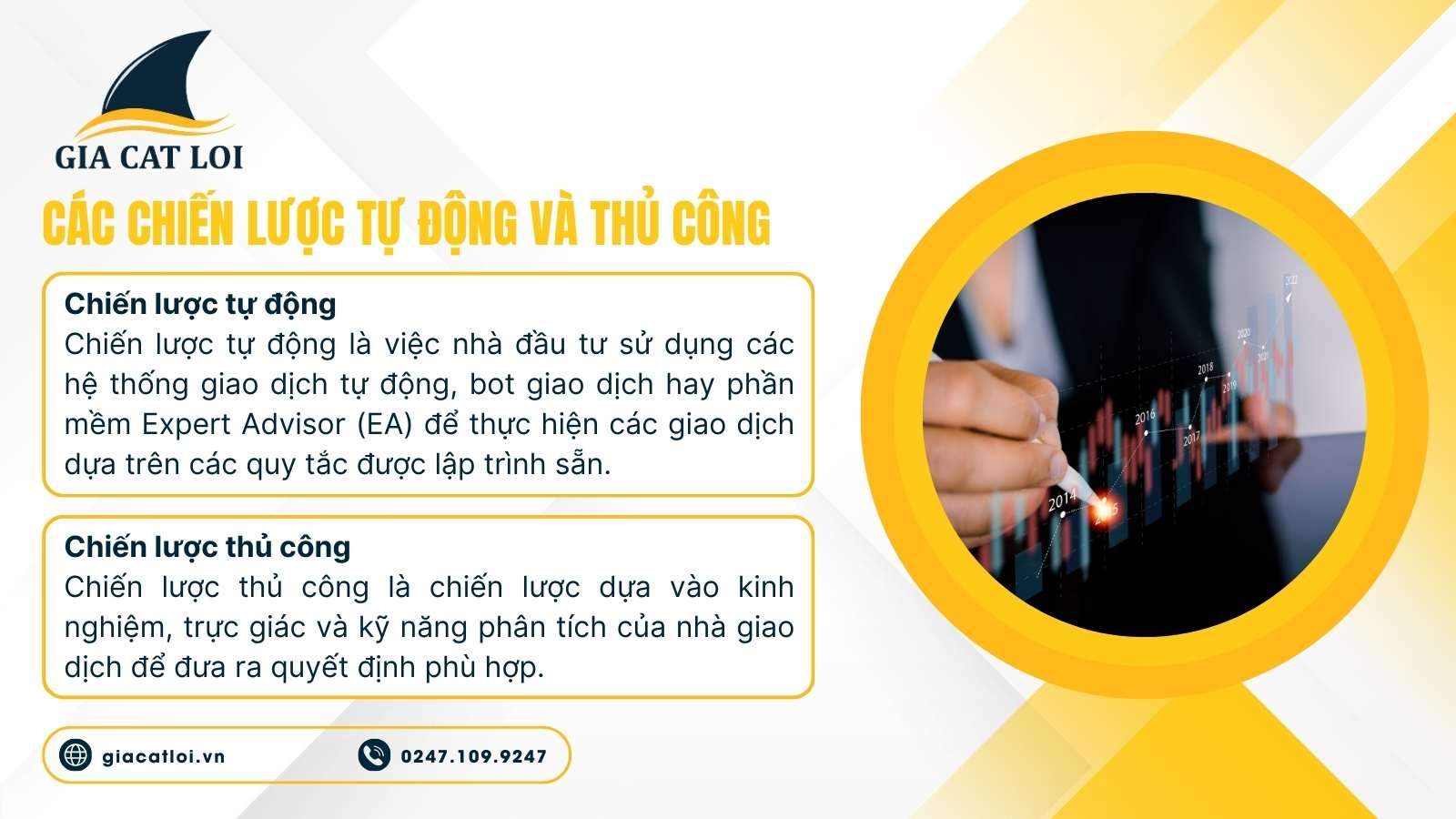 Các chiến lược tự động và thủ công