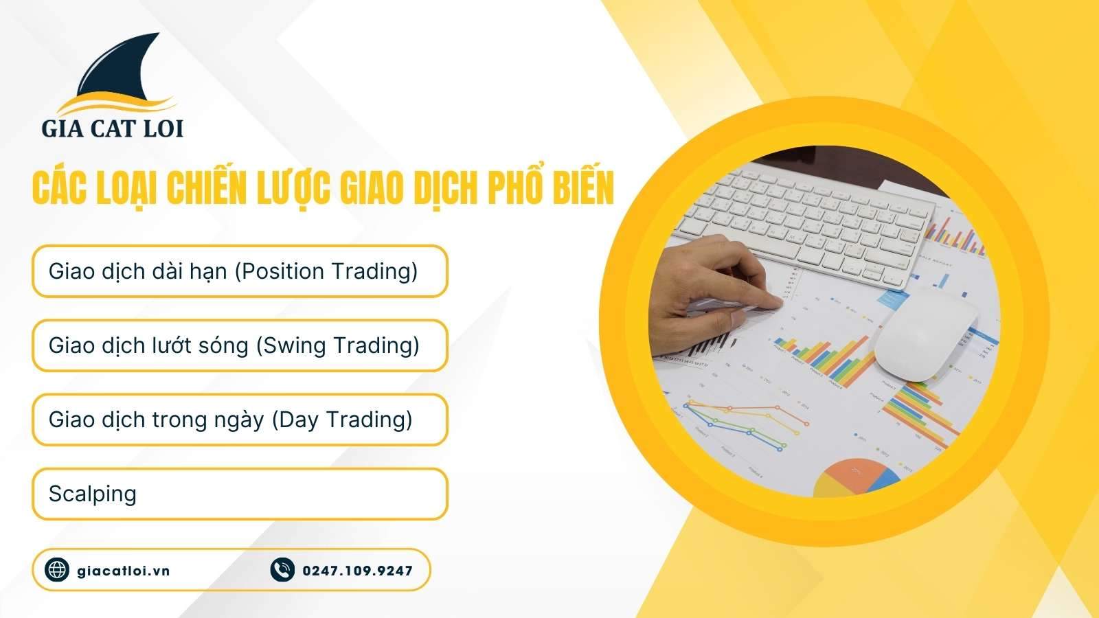 các loại chiến lược giao dịch phổ biến