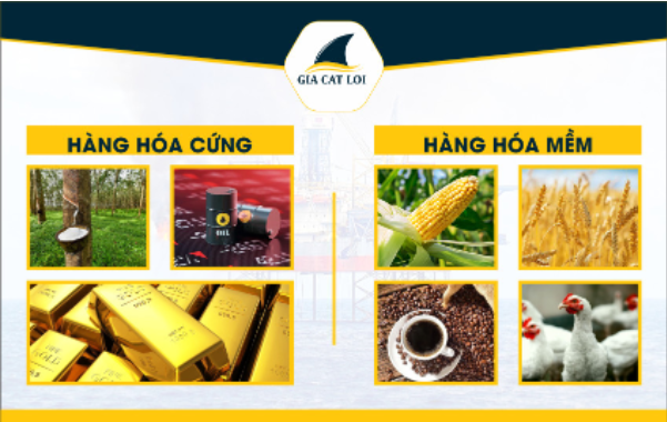 Thị Trường Phái Sinh Là Gì?