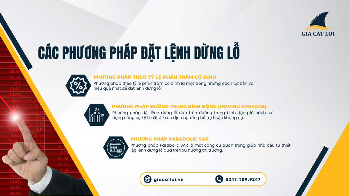 Các phương pháp đặt lệnh dừng lỗ