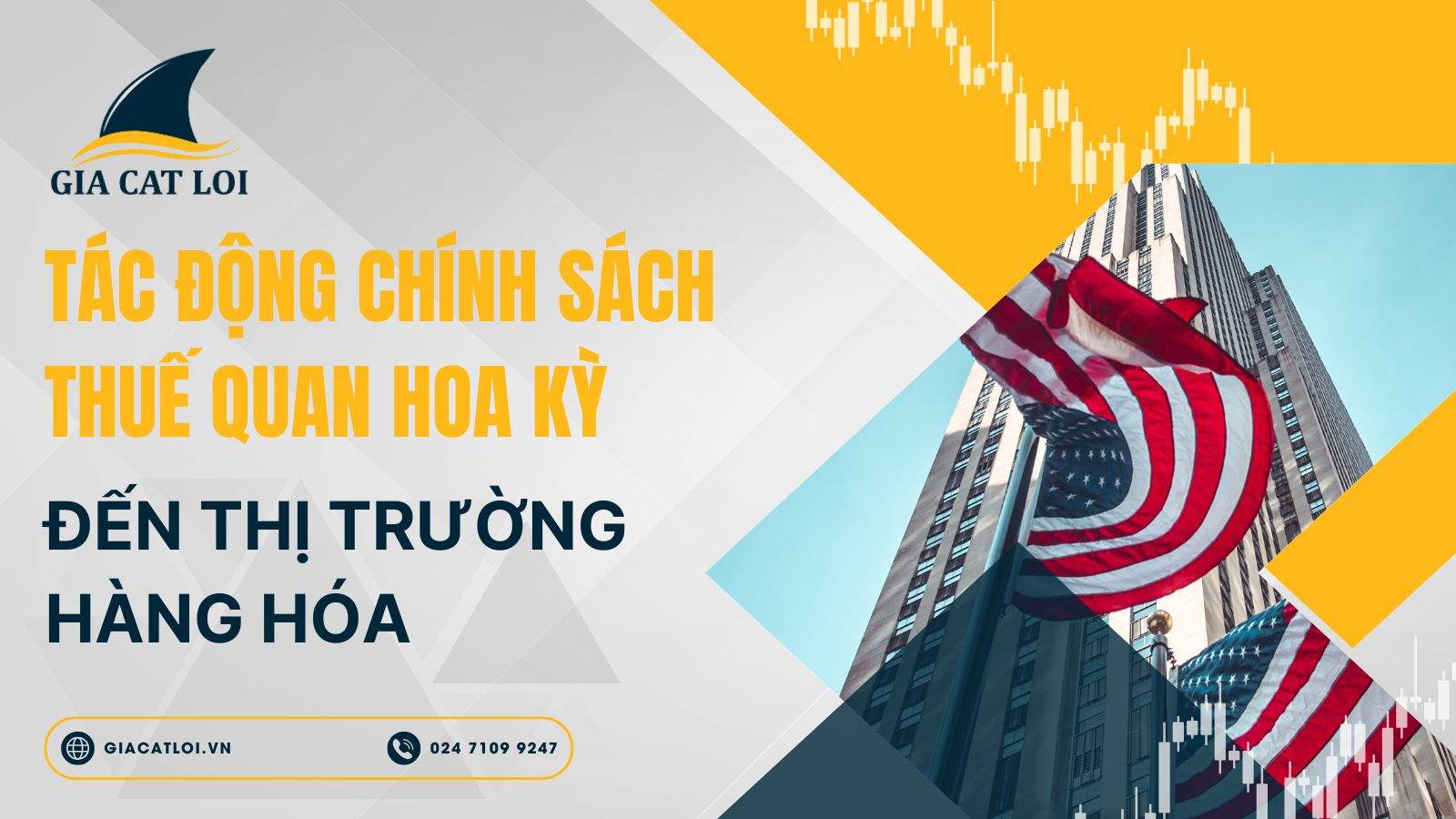 Tác Động Chính Sách Thuế Quan Hoa Kỳ Đến Thị Trường Hàng Hóa